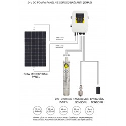 DC Solar Dalgıç Pompa 24 Volt 8 Amper  - BETATEK