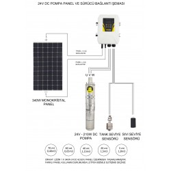 DC Solar Dalgıç Pompa 24 Volt 8 Amper  - HEGEL