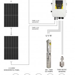 DC Solar Dalgıç Pompa 48 Volt 15,5 Amper  - HEGEL