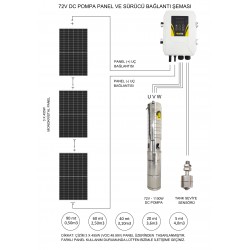 DC Solar Dalgıç Pompa 72 Volt 15,5 Amper  - BETATEK