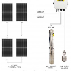 DC Solar Dalgıç Pompa 96 Volt 13,5 Amper  - BETATEK