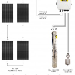 DC Solar Dalgıç Pompa 96 Volt 13,5 Amper  - HEGEL