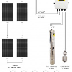 DC Solar Dalgıç Pompa 110 Volt 13,5 Amper  - HEGEL