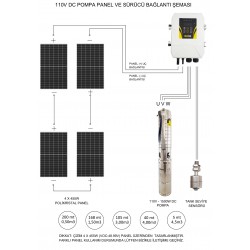 DC Solar Dalgıç Pompa 110 Volt 13,5 Amper  - HEGEL